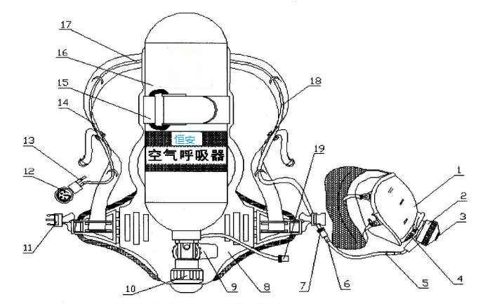 �������������